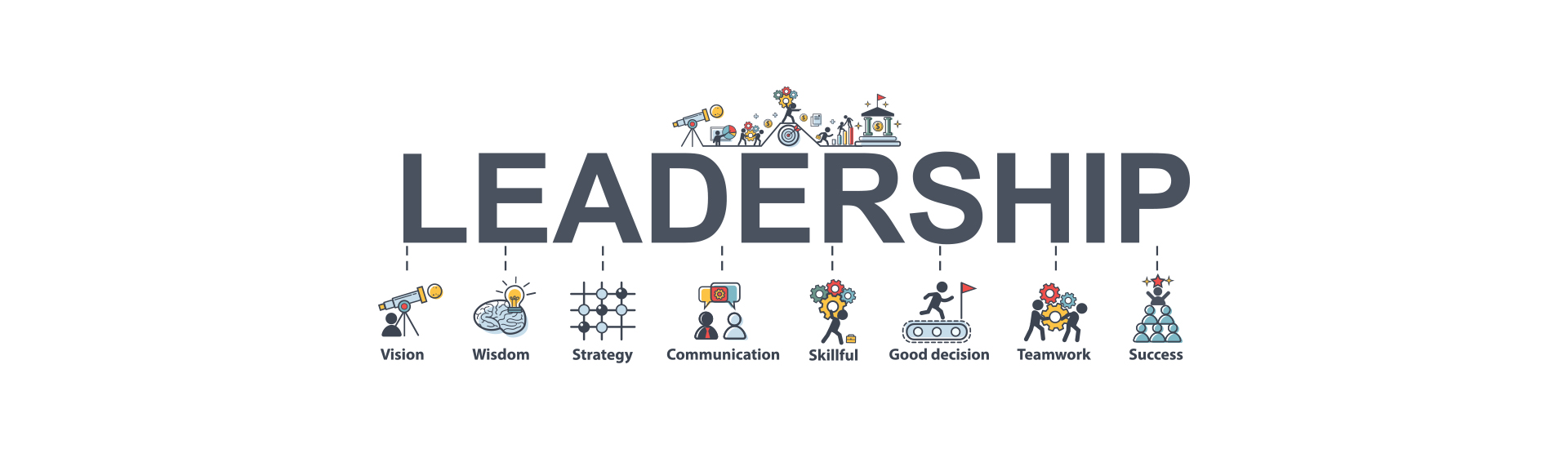 Leadership Online Course